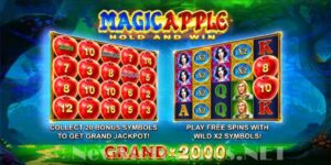 Cách Chơi Nổ Hũ Magic Apple Slot 79win Nâng Cao Tỉ Lệ Thắng